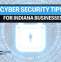 Hidden Risks in Your Work Mobile Apps